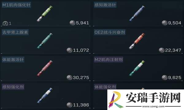 三角洲行动药品有哪些