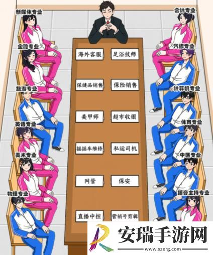 就我眼神好毕业找工作把他们拖到正确位置怎么过