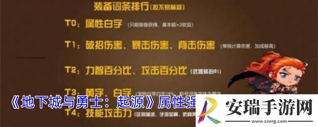 dnf手游属性强化伤害怎么算