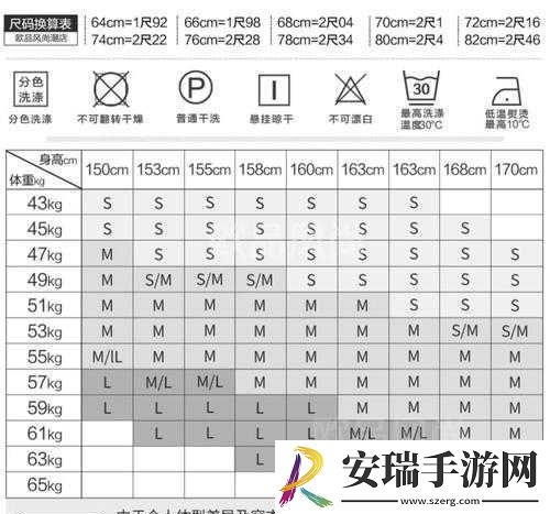 2023