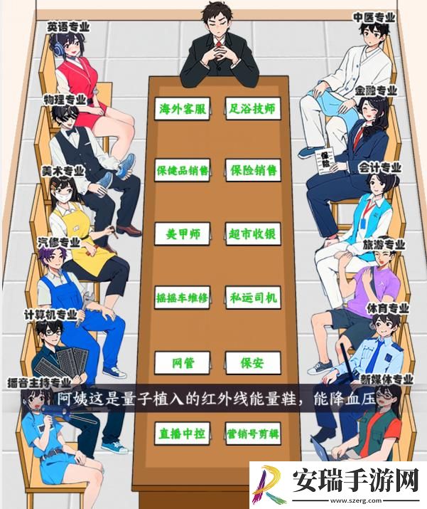 就我眼神好毕业找工作把他们拖到正确位置怎么过