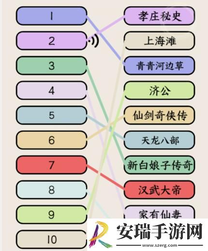 就我眼神好影视主题曲怎么过关