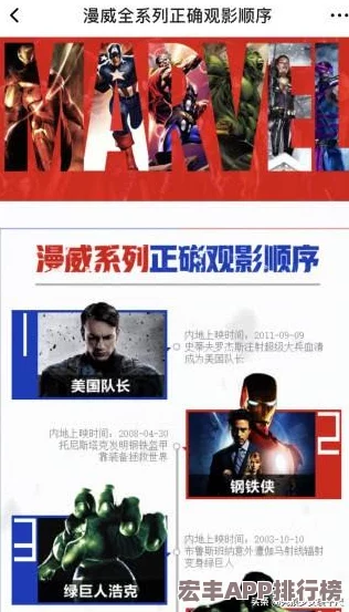 揭秘肥鹅健身房