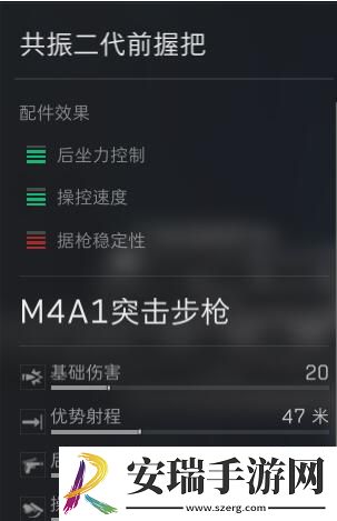 三角洲行动M4A1怎么改装