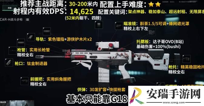 三角洲行动scarh怎么改装