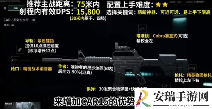 三角洲行动car15怎么改装