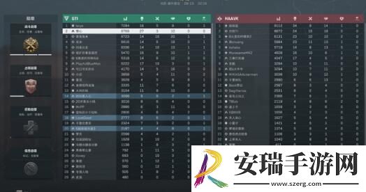 三角洲行动car15怎么改装