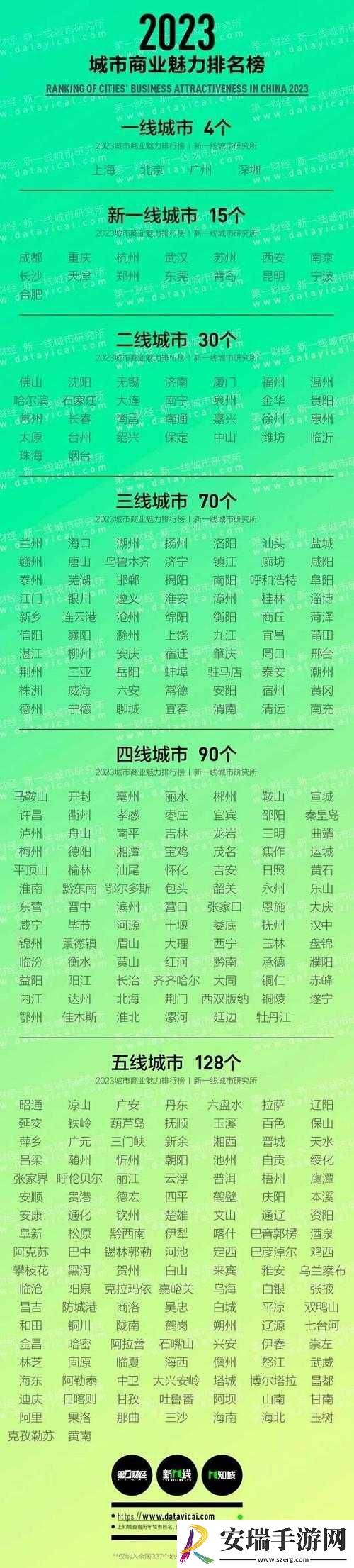 欧美一线二线三线四线的时尚奥秘