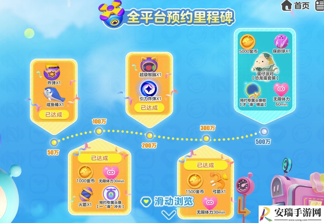 蛋仔滑滑全平台预约里程碑奖励是什么