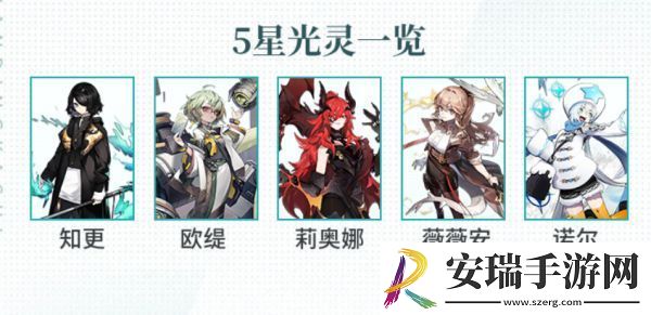 白夜极光预抽卡选哪个