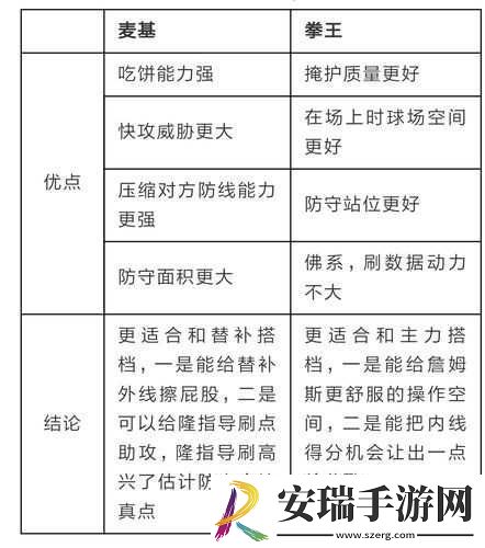 ***换怎么做之方法探讨