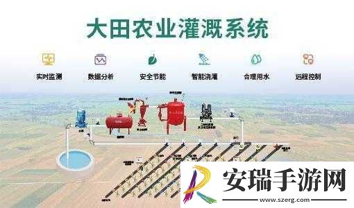 优质**灌溉系统