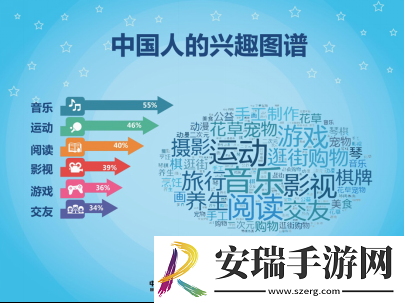 中国