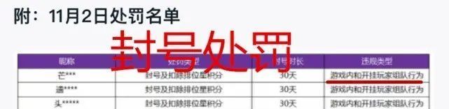 王者
