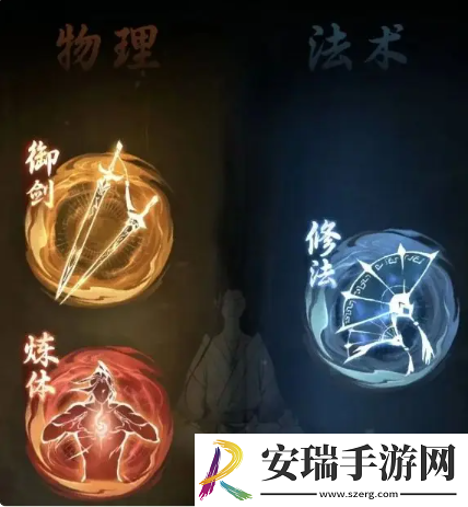 一念逍遥萌新入坑攻略