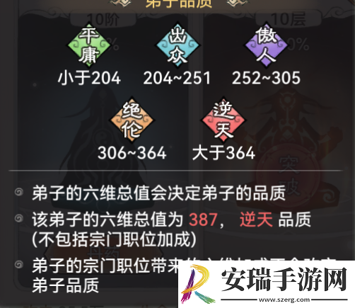 最强祖师新手战斗弟子怎么选