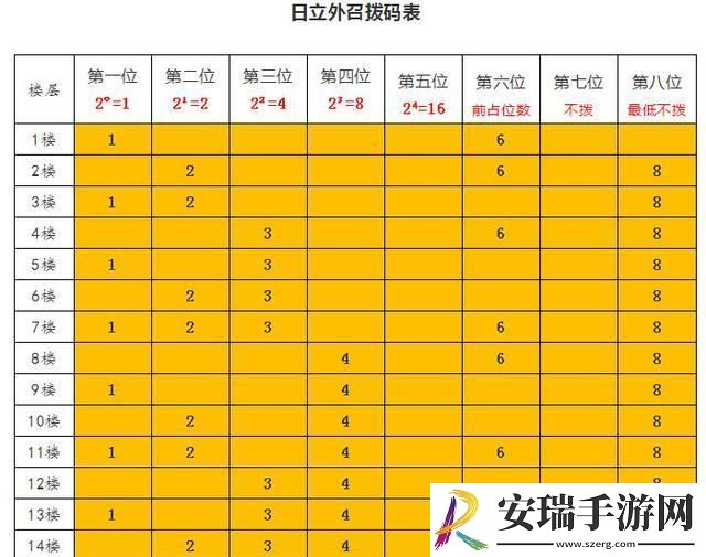 “日式尺寸之谜
