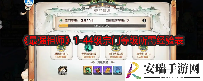 最强祖师宗门升级经验是多少