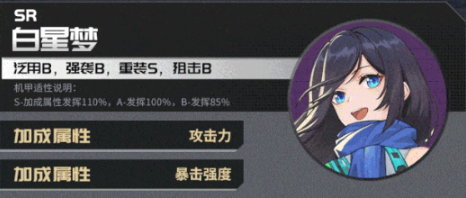 硬核机甲启示白星梦技能是什么