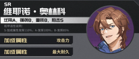 硬核机甲启示维耶诺奥林科技能是什么
