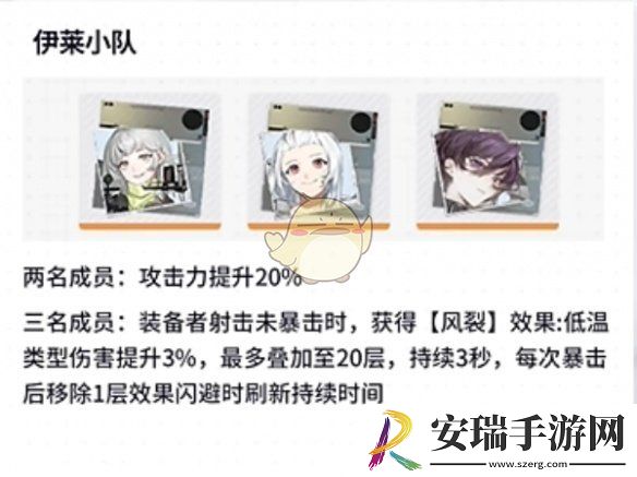 尘白禁区凯茜娅朝翼后勤怎么搭配