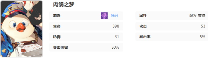 无尽梦回肉鸽之梦有什么技能