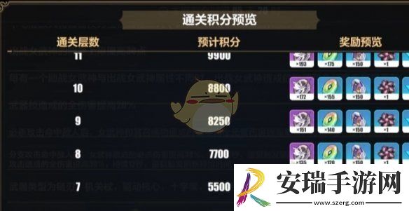 崩坏3乐土角色等级怎么速刷