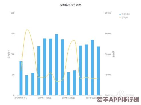 全面掌握我的起源高效策略