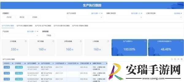 国产十大ERP软件