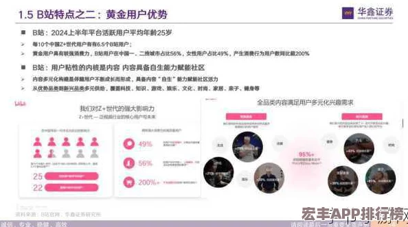 b站推广站2023mmm