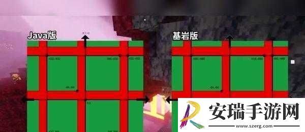 建议