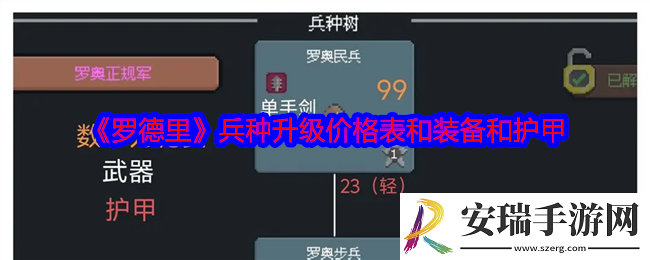 罗德里兵种升级多少钱