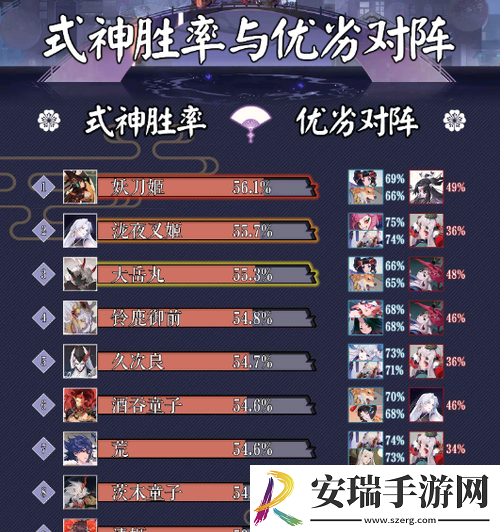 阴阳师百闻牌