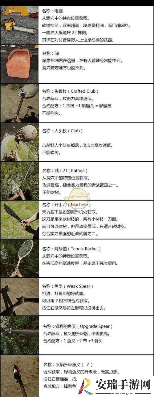 森林弹弓合成方法简介