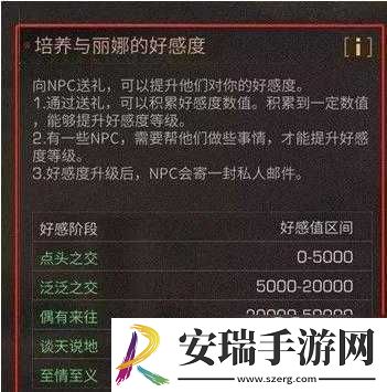 明日之后丽娜好感度提升攻略