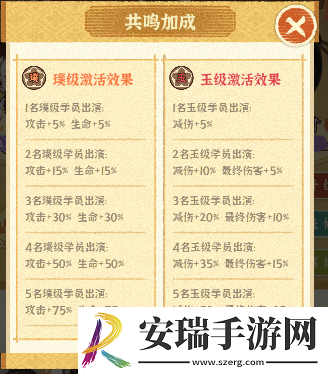 某某朝的女子乐坊团队实力怎么提高