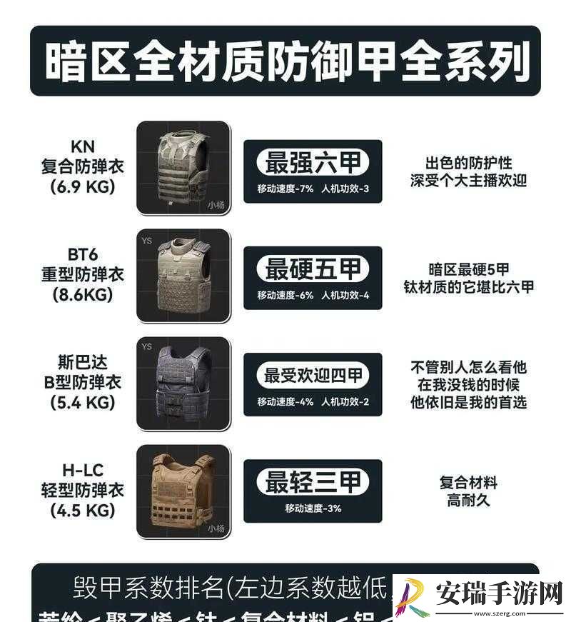 暗区突围