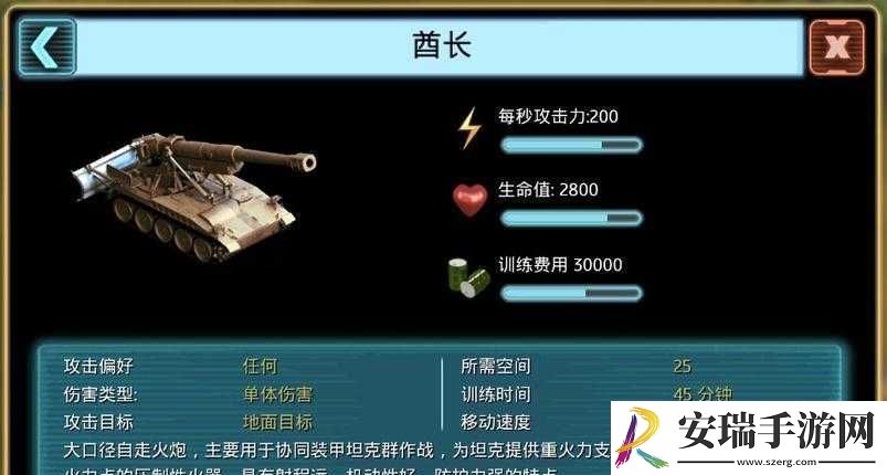 战火与征服