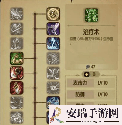 贪婪洞窟新手入门指南