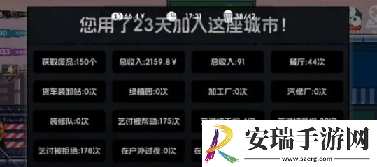 流浪者2怎么通关