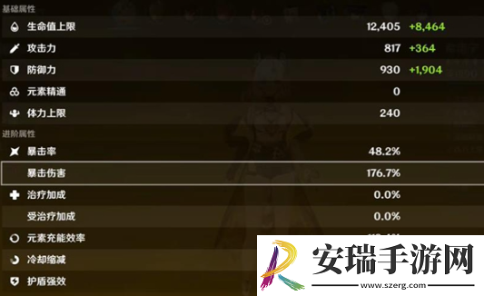 原神希诺宁毕业面板有什么