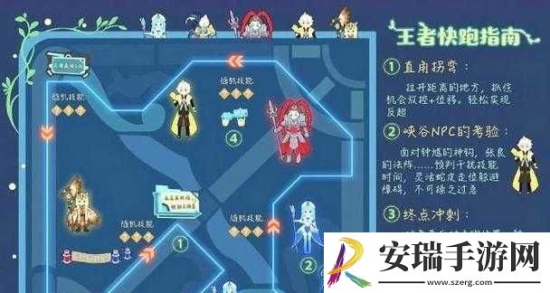 王者荣耀王者快跑推荐