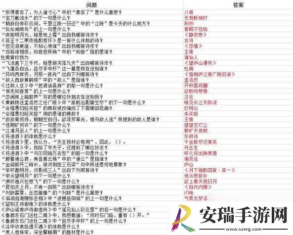 墨魂默契提升方法介绍