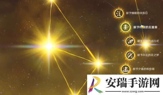 原神希诺宁毕业面板有什么