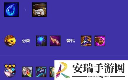 金铲铲之战赌小法阵容怎么搭配