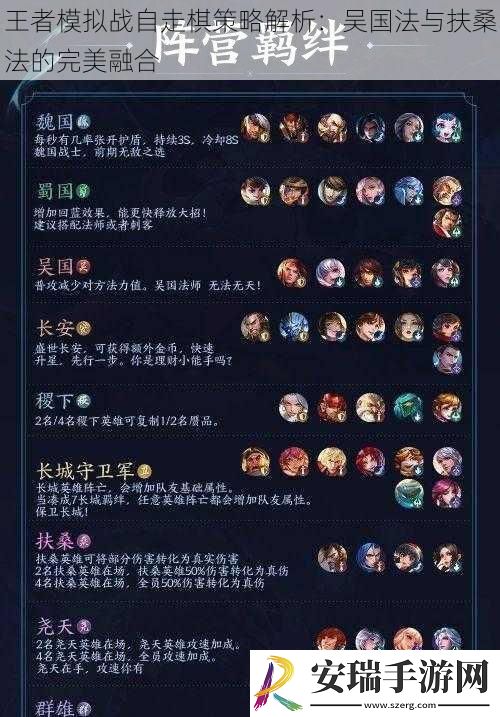 王者模拟战自走棋策略解析