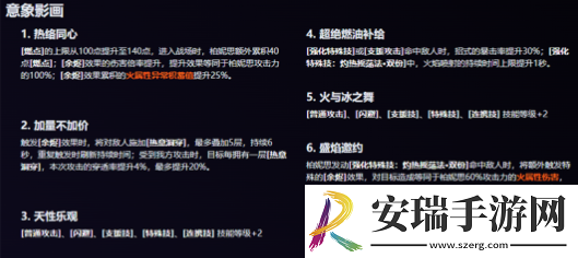 绝区零柏妮思驱动盘怎么选