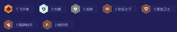 金铲铲之战14.20换形枪阵容怎么搭配