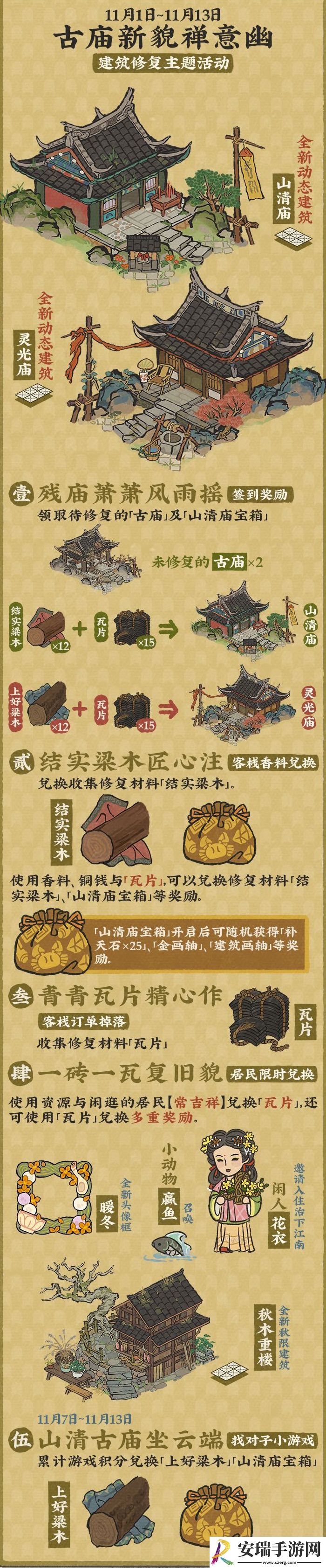 江南百景图秋风入古寺怎么玩