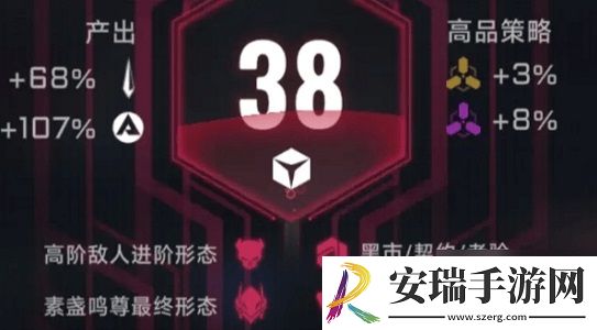苍翼混沌效应大小姐怎么玩